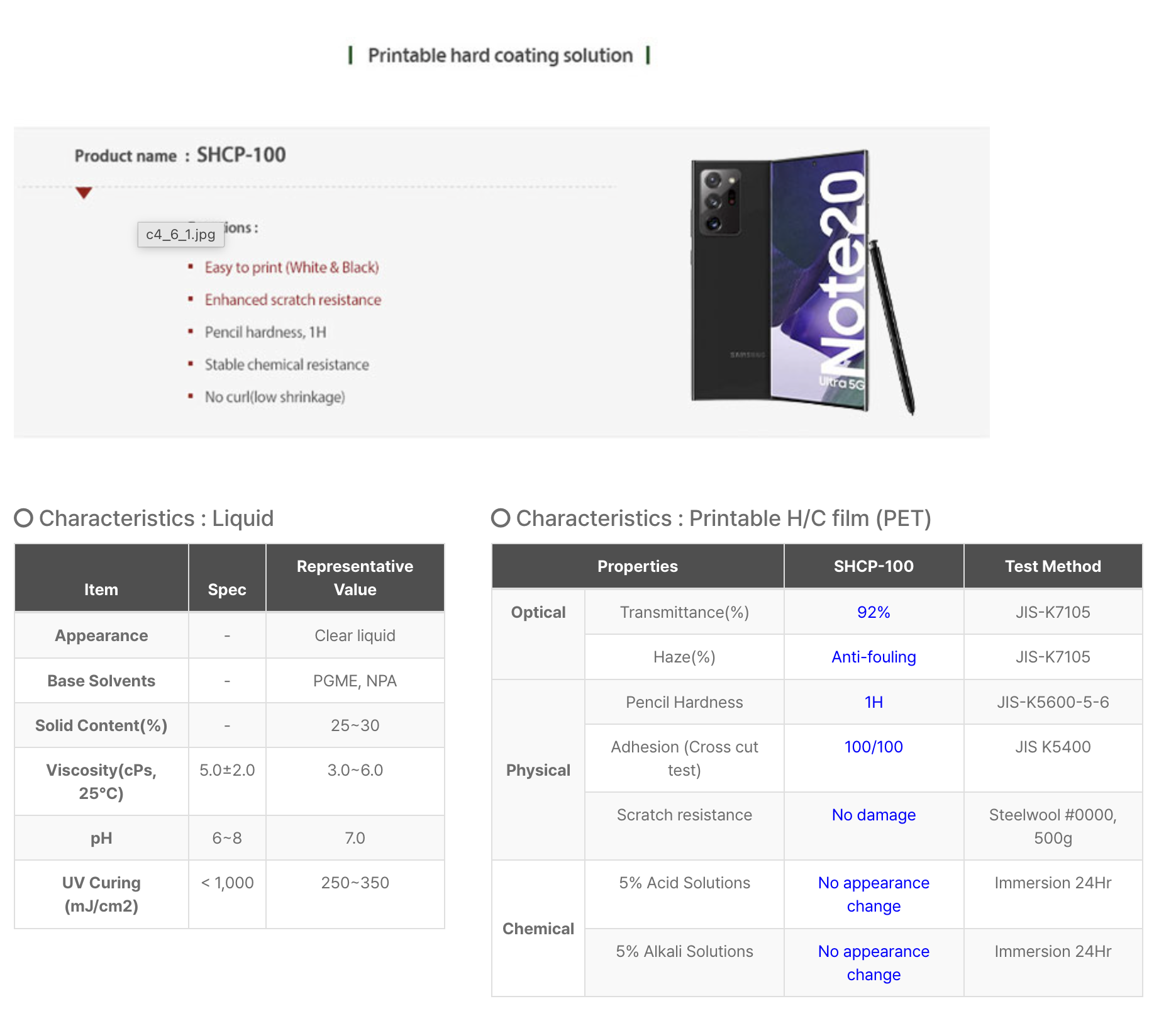 Printable hard coating solution 