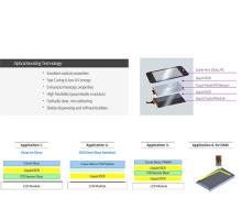 Optical bonding Technology   