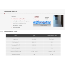 Anti-Sparkling Coating Solution