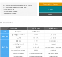 SBC-300PT (Bendable Hard Coating Solution for PET)
