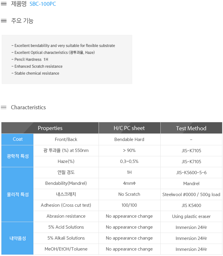 “SBC-100PC (Bendable Hard Coating Solution for PC)” series