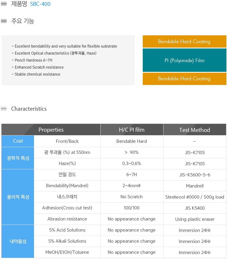 SBC-400 (Bendable Hard Coating Solution for PI)